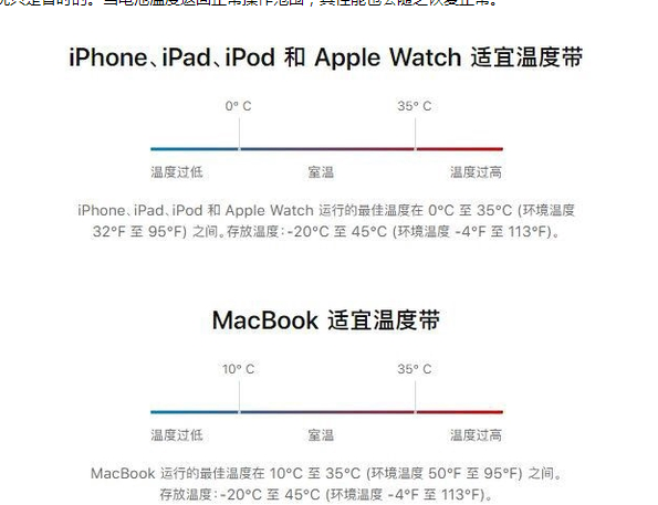 惠阳苹果13维修分享iPhone 13耗电越来越快怎么办 